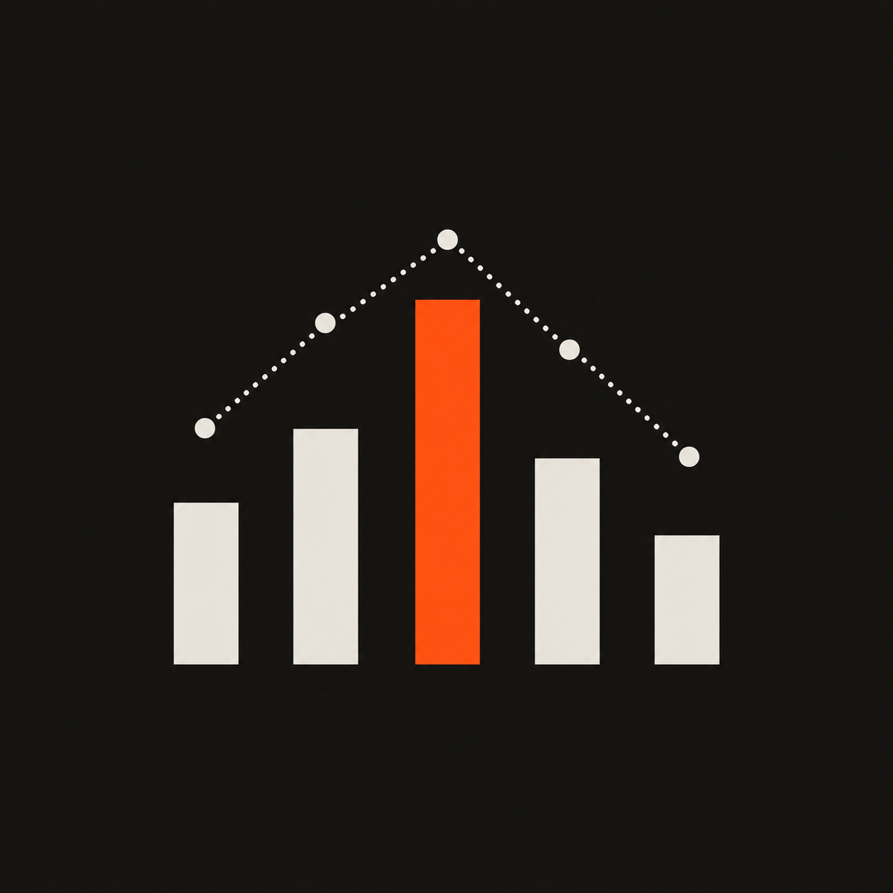 GEO Zoekwoorden- en Concurrentie-analyse van Studio Deaup