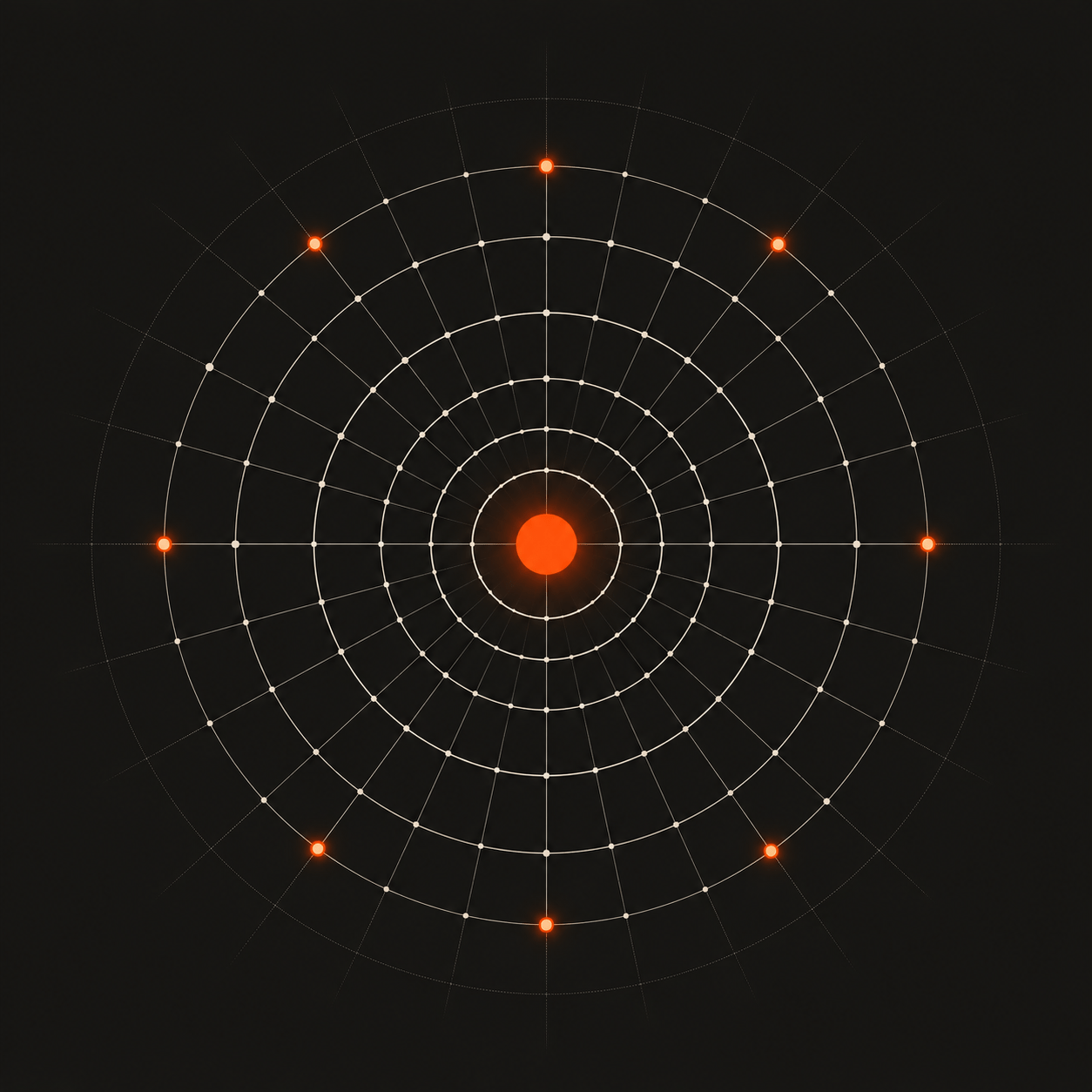 GEO en SEO Compleet-abonnement van Studio Deaup